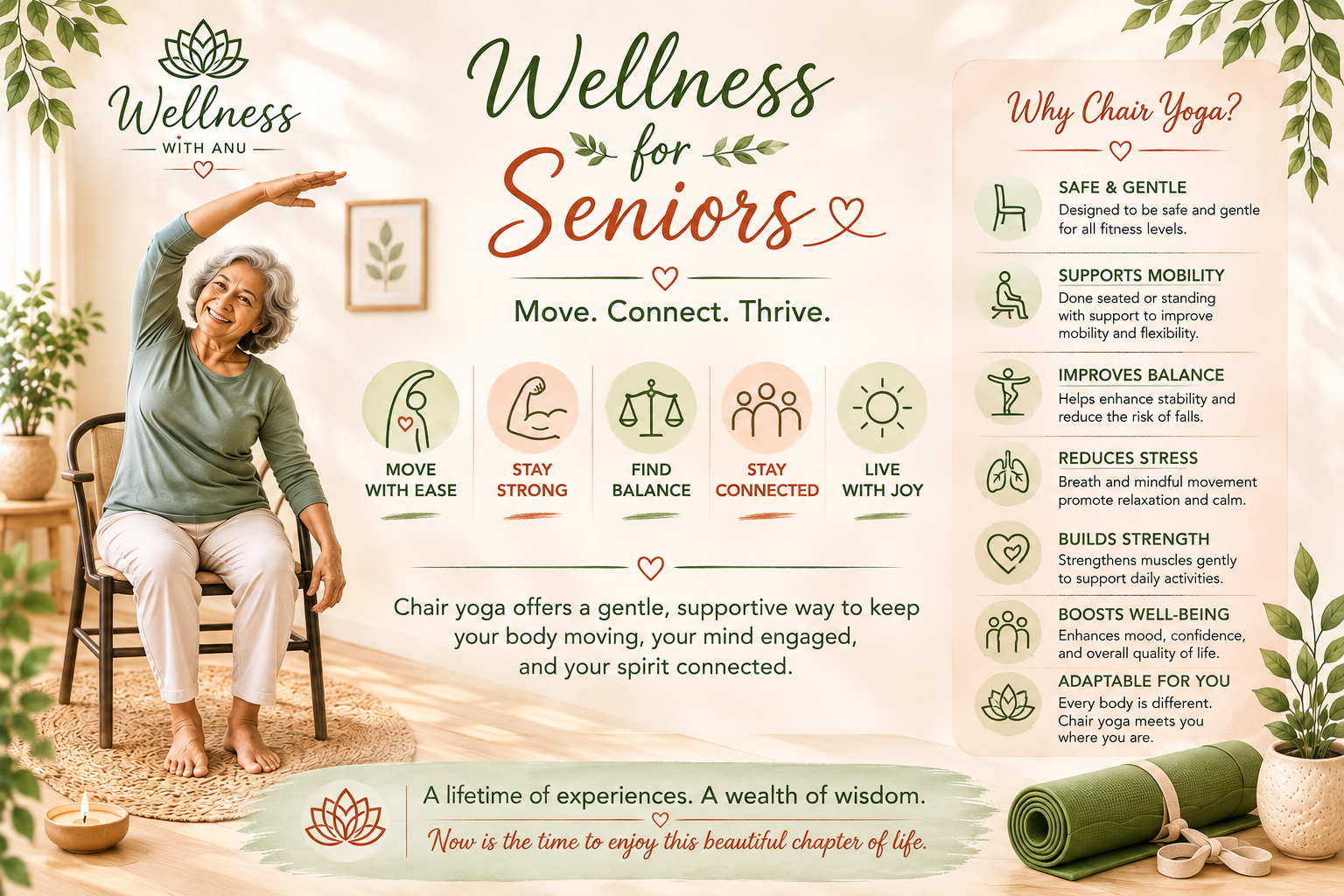 Wellness for Seniors infographic